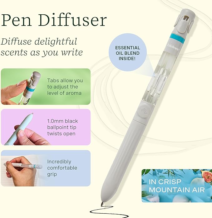 Sensory Essential Travel Set