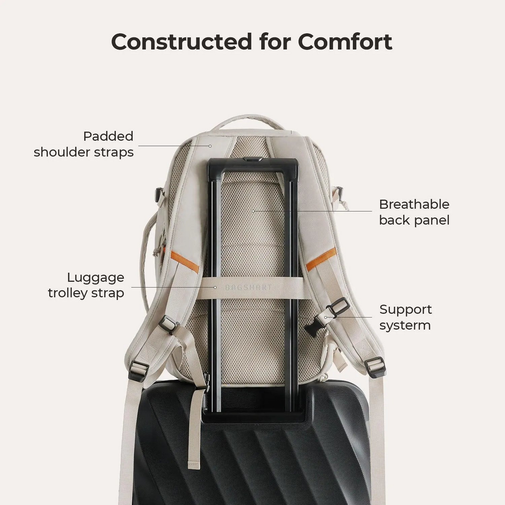 Bagsmart Faro Carry On Travel Backpack Set in Bone White