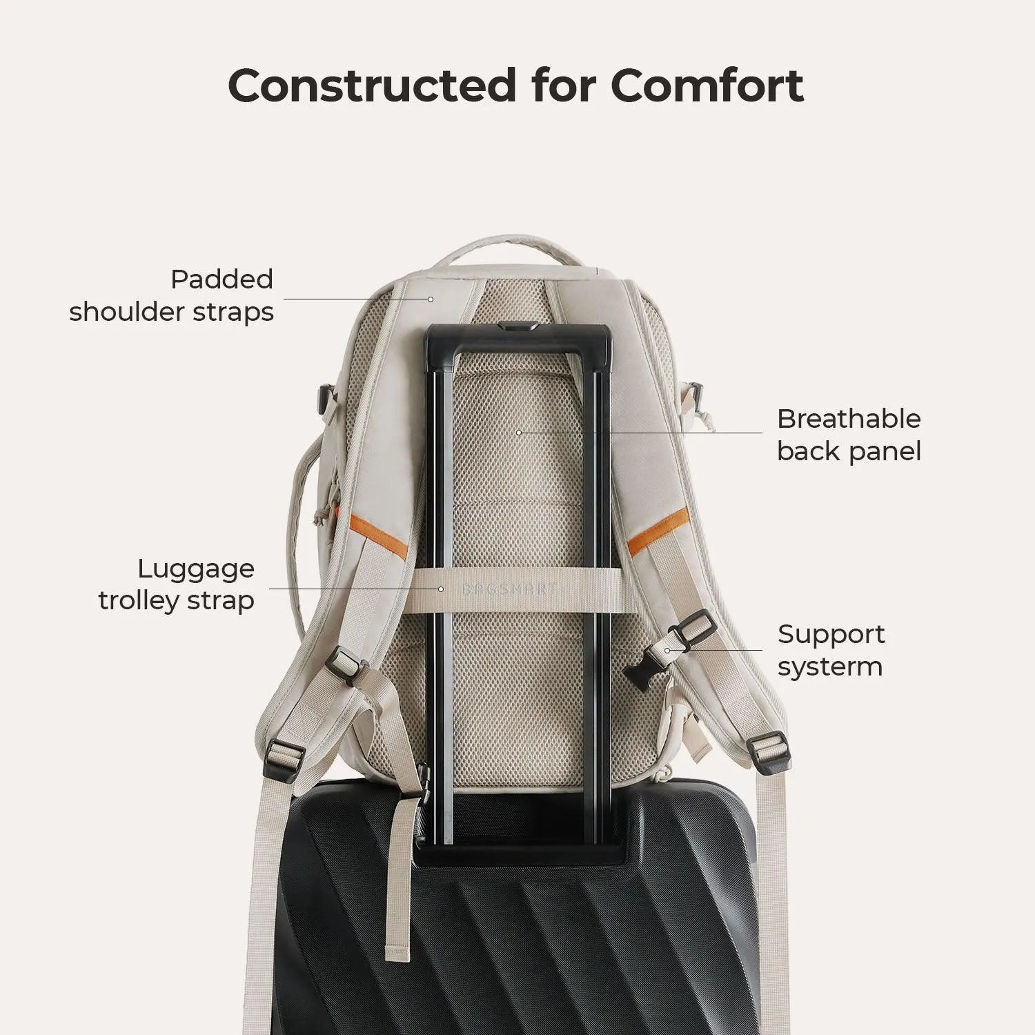 Bagsmart Faro Carry On Travel Backpack Set in Bone White