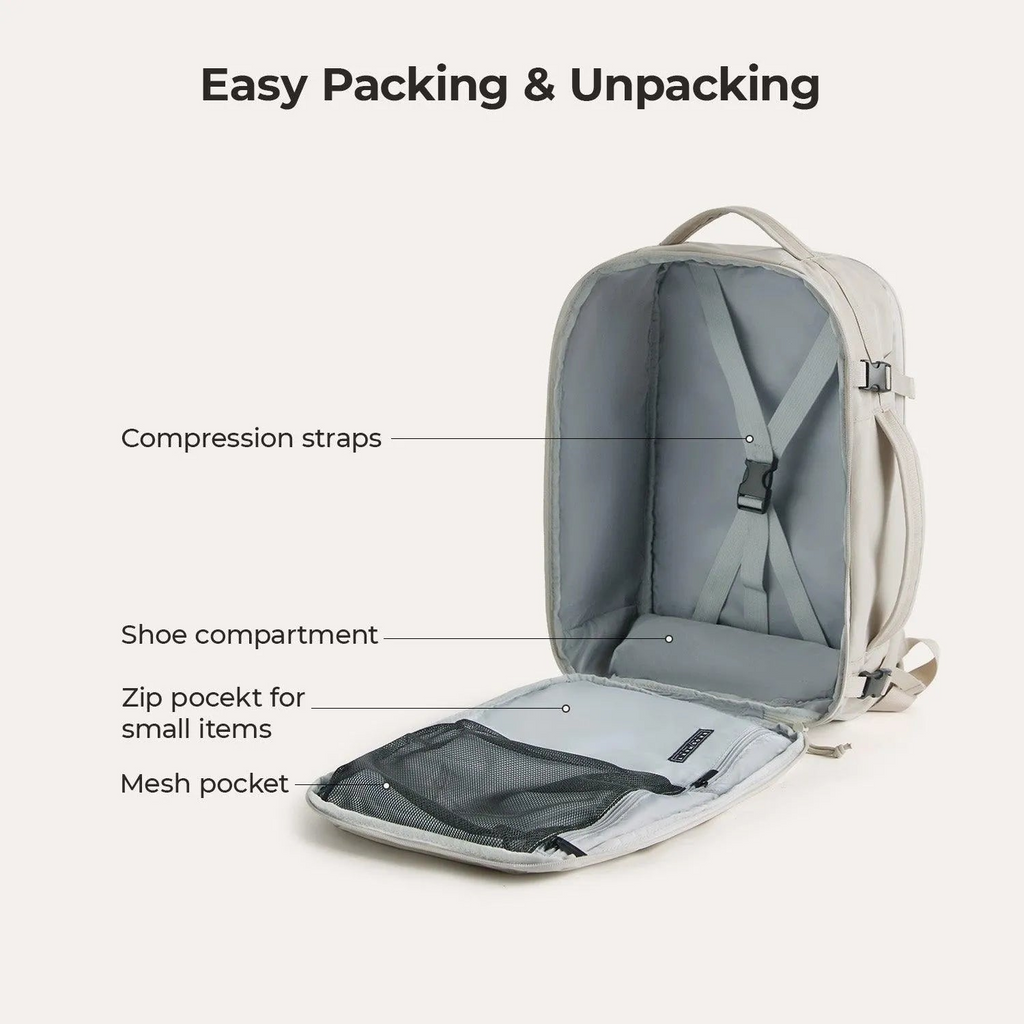 Bagsmart Faro Carry On Travel Backpack Set in Bone White