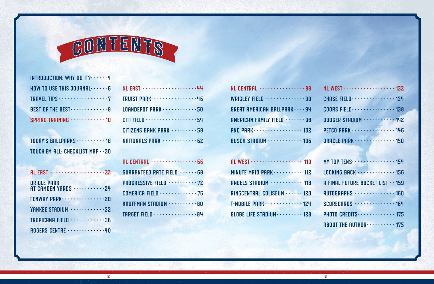 The Ballpark Bucket List