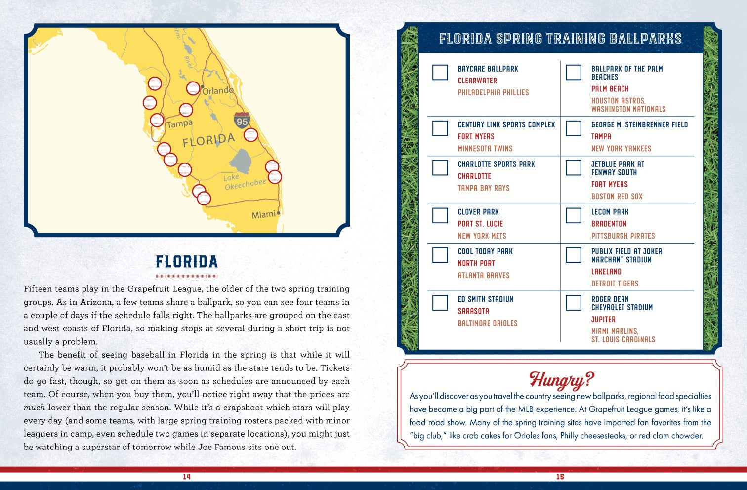 The Ballpark Bucket List