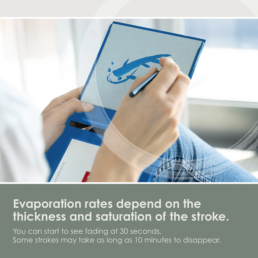 Mini Buddha Board Blue