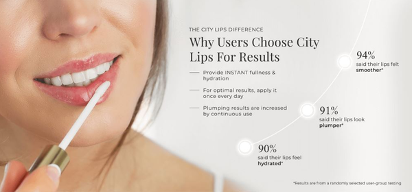 City Lips Plumping Lip Gloss / Click for Shades
