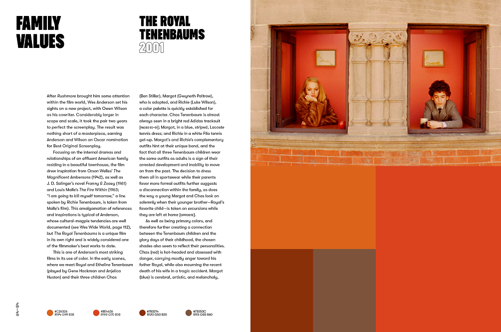Colors of Wes Anderson