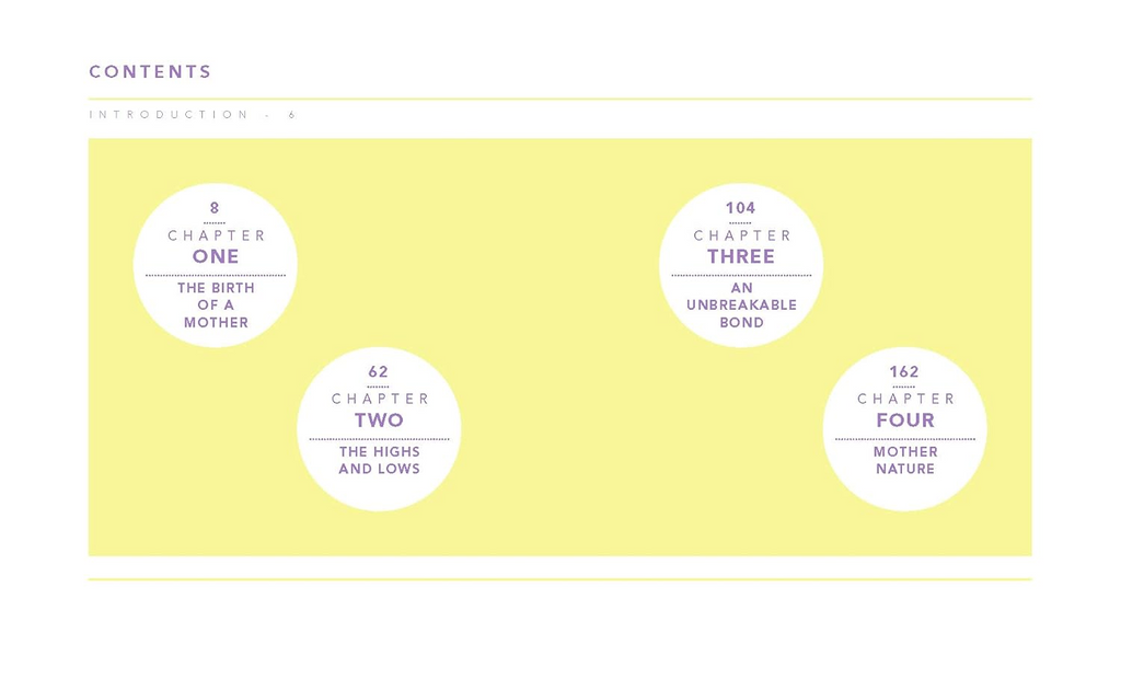 The Little Book of Mom