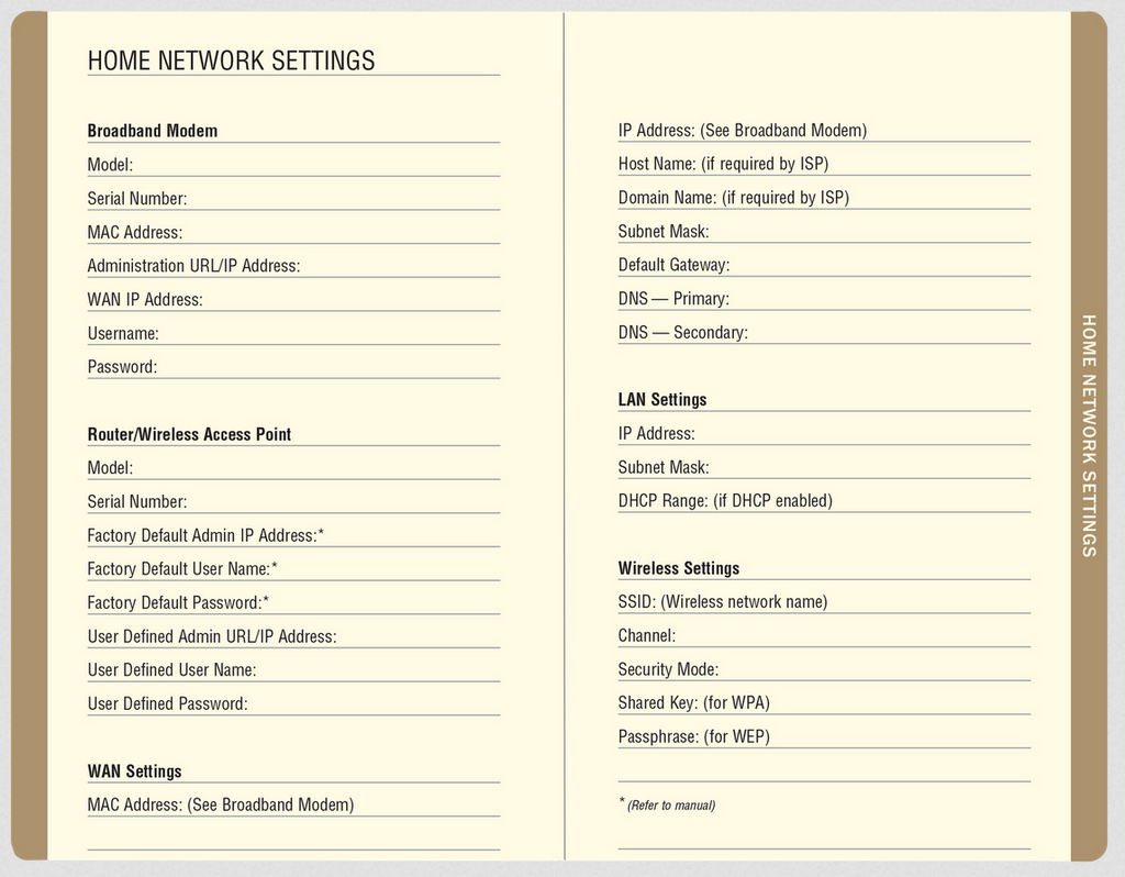 Address & Password Logbook / Watercolor
