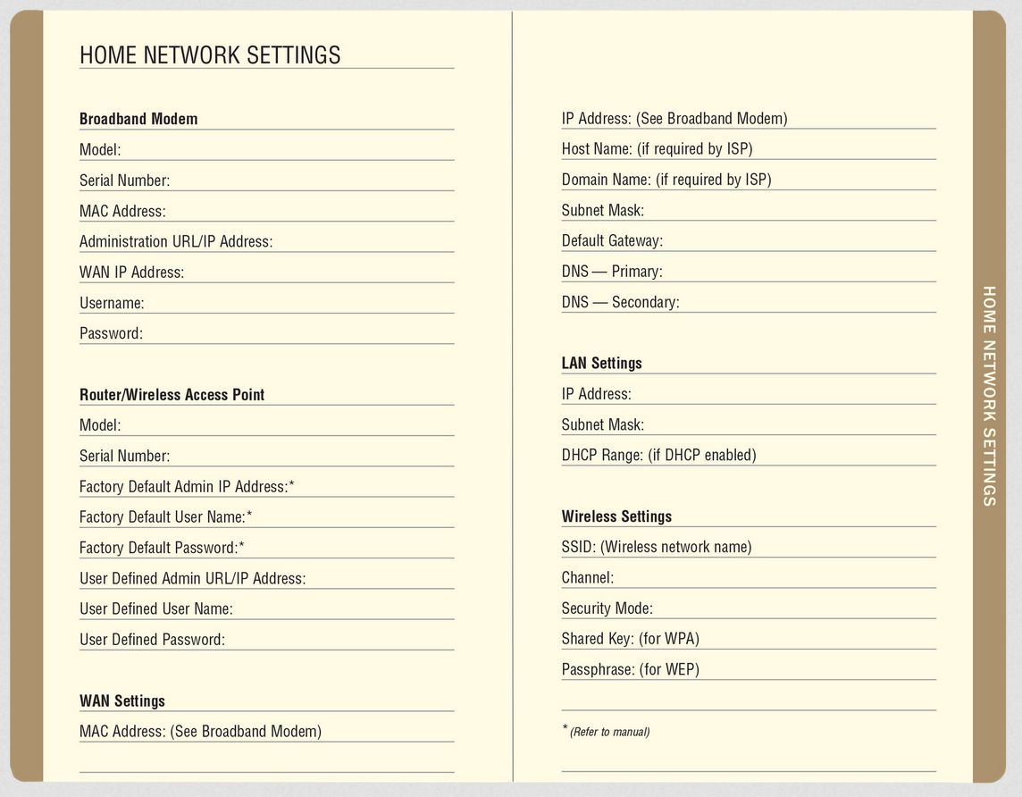 Address & Password Logbook / Watercolor