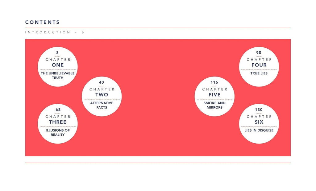 The Little Book of Bullshit