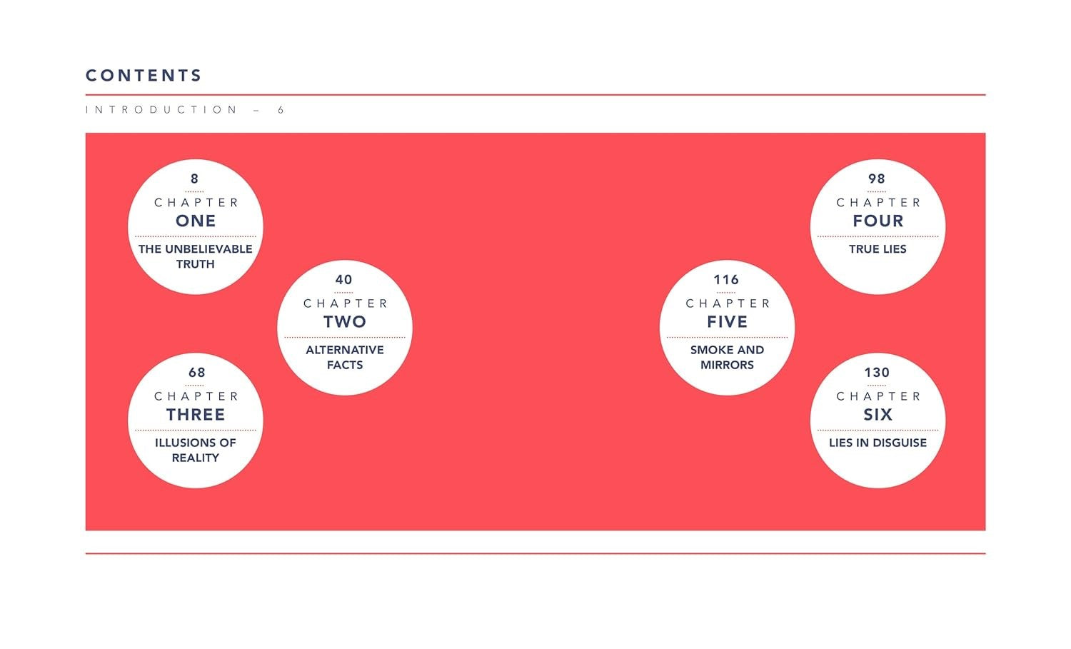 The Little Book of Bullshit