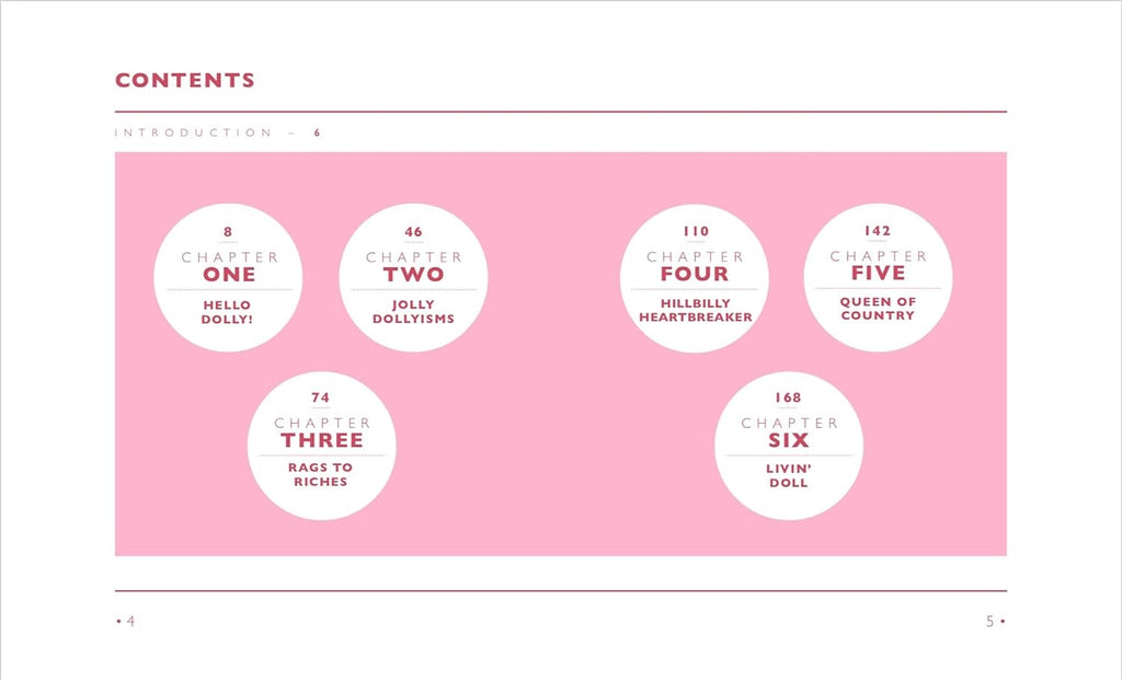 Little Guide to Dolly Parton