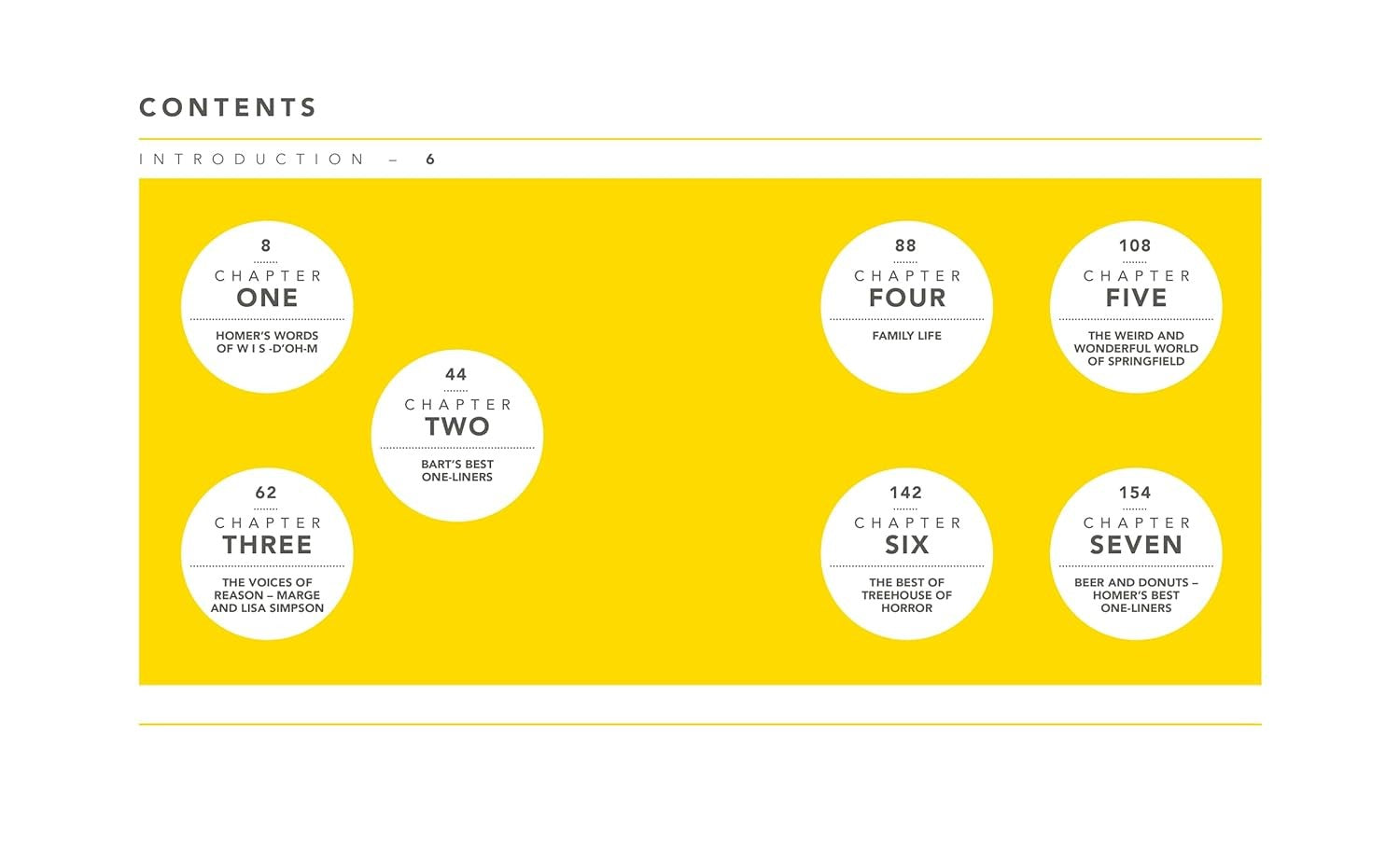 The Little Guide to The Simpsons