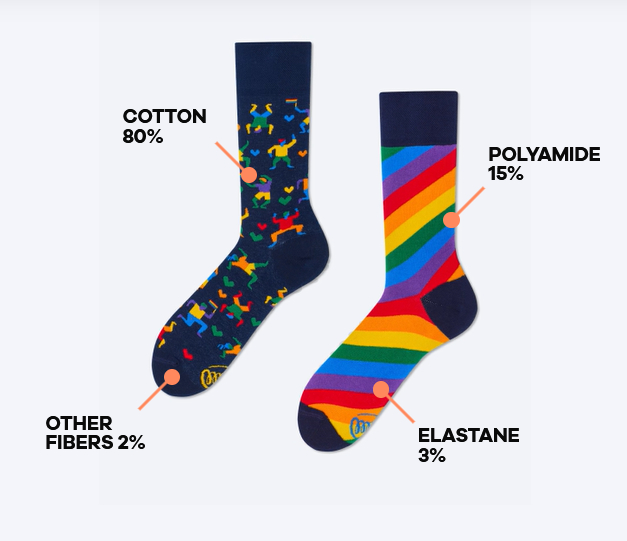 Many Mornings Mismatched Crew Socks