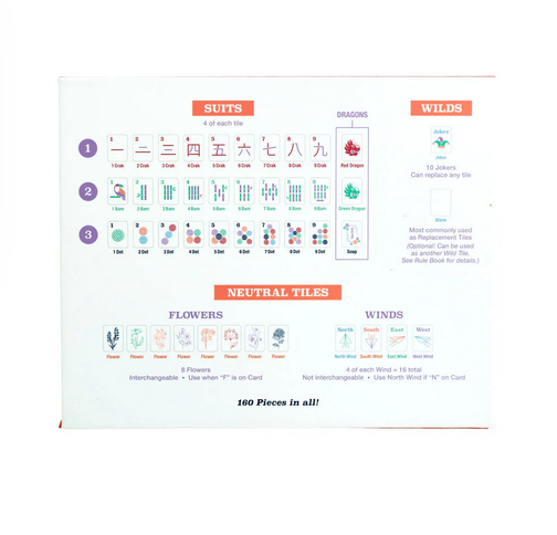 Mini Mahjer Majong Made Easy: OG Edition