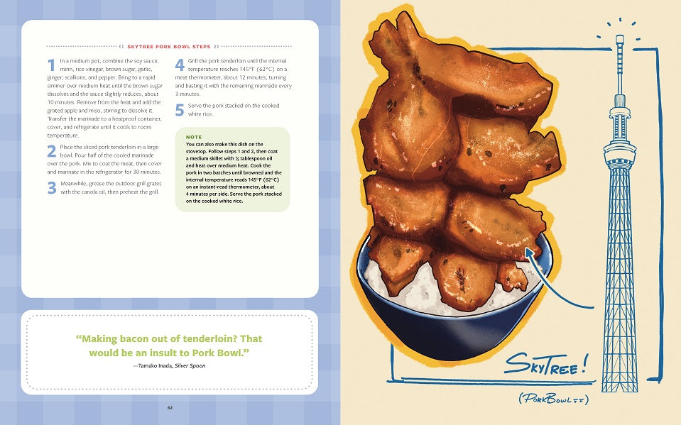 The Anime Chef Cookbook