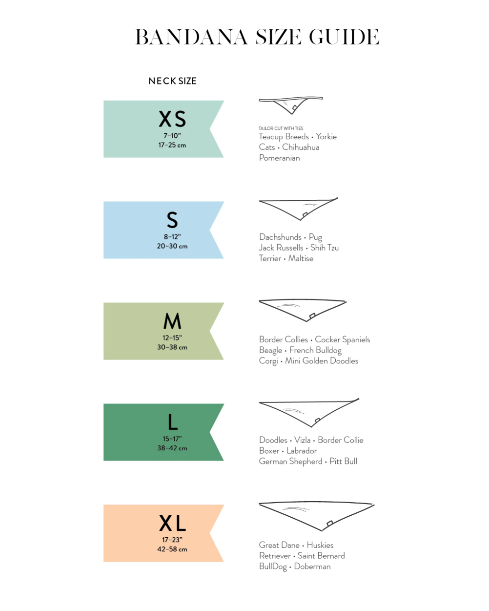 Dog Bandana: Mac's Favorite Thing