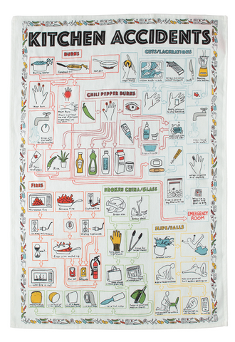 Dish Towel / Click for Styles