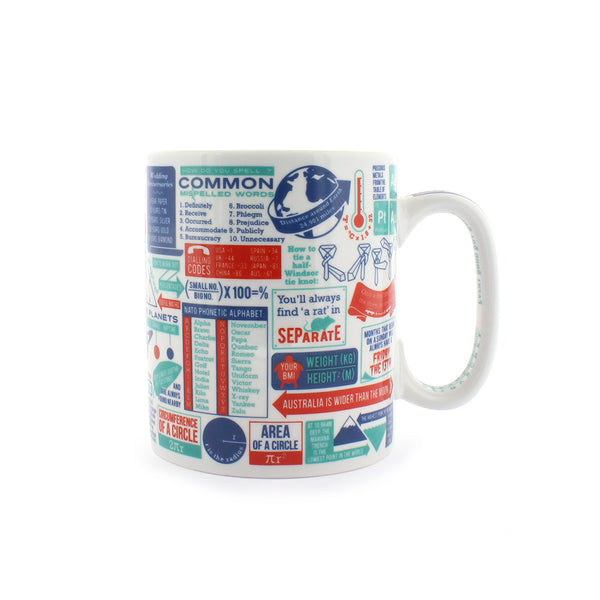 White mug with a variety of random illustrations and information in a red and blue color pallette.